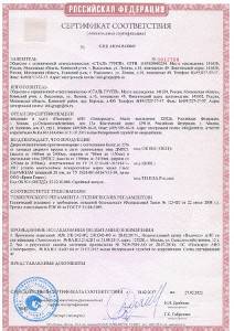 Сертификат на противопожарные двери с остеклением более 25% площади